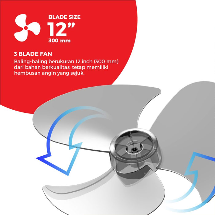 Maspion Kipas Angin Meja Desk Fan 12 Inch - EX308 Putih